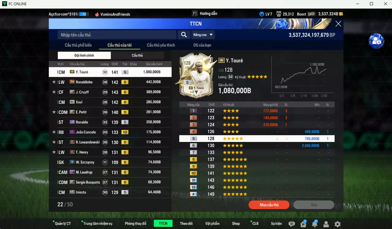 Ảnh Barcelona 3.713.160b có Y. Touré ITM+5, Ronaldinho JNM, Cruyff DC, Xavi MDL, Ronaldo CH, Petit DC+9, Cancelo LOL+10, Lewandowski CC+9, Henry CC, M. Laudrup UT, Busquets DC, Iniesta FAC, Thuram CH... HLV Xịn, đã đào tạo chỉ số nhiều cầu thủ. VIP KC Tháng 2