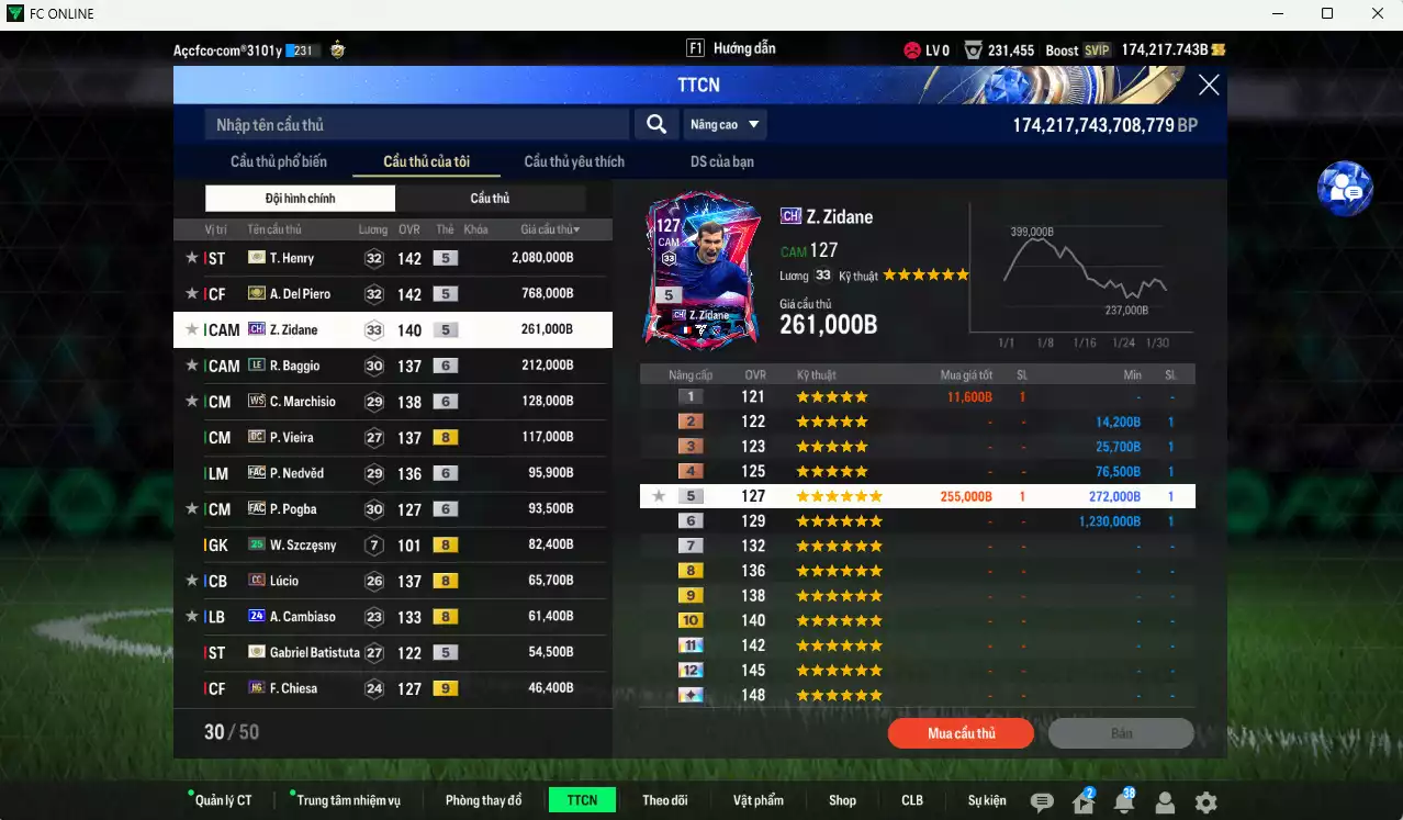 Ảnh [Tặng 1425 coin TM] Juventus 4.147.930b dư 170kb có Henry ITM+5, Del Piero ITM+5, Zidane CH, Vieira DC, Baggio LE+6, Marchiso WS+6, Nedved FAC+6, Pogba FAC+6, Lúcio CC, A. Cambiaso 24UCL, Batistuta ICON, Chiesa HG+9... Full miniface, HLV Siêu Xịn, đã full đào tạo chiến thuật