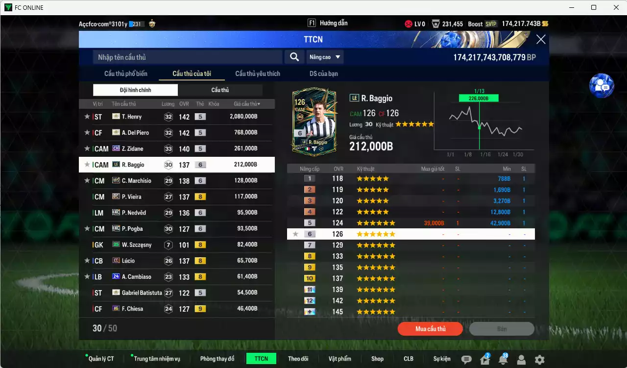 Ảnh [Tặng 1425 coin TM] Juventus 4.147.930b dư 170kb có Henry ITM+5, Del Piero ITM+5, Zidane CH, Vieira DC, Baggio LE+6, Marchiso WS+6, Nedved FAC+6, Pogba FAC+6, Lúcio CC, A. Cambiaso 24UCL, Batistuta ICON, Chiesa HG+9... Full miniface, HLV Siêu Xịn, đã full đào tạo chiến thuật