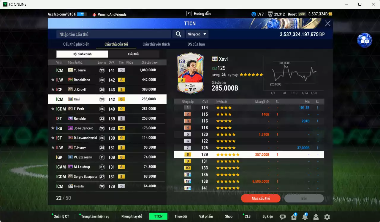 Ảnh Barcelona 3.713.160b có Y. Touré ITM+5, Ronaldinho JNM, Cruyff DC, Xavi MDL, Ronaldo CH, Petit DC+9, Cancelo LOL+10, Lewandowski CC+9, Henry CC, M. Laudrup UT, Busquets DC, Iniesta FAC, Thuram CH... HLV Xịn, đã đào tạo chỉ số nhiều cầu thủ. VIP KC Tháng 2