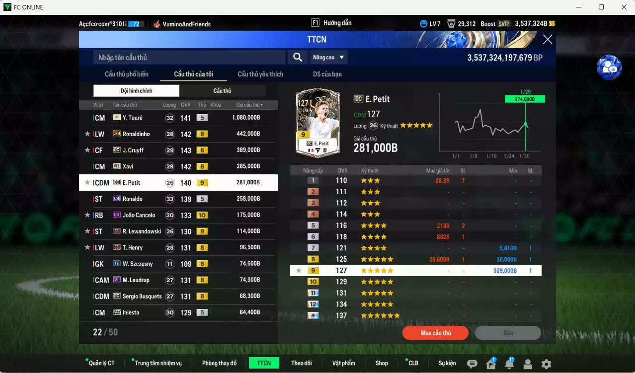 Ảnh Barcelona 3.713.160b có Y. Touré ITM+5, Ronaldinho JNM, Cruyff DC, Xavi MDL, Ronaldo CH, Petit DC+9, Cancelo LOL+10, Lewandowski CC+9, Henry CC, M. Laudrup UT, Busquets DC, Iniesta FAC, Thuram CH... HLV Xịn, đã đào tạo chỉ số nhiều cầu thủ. VIP KC Tháng 2