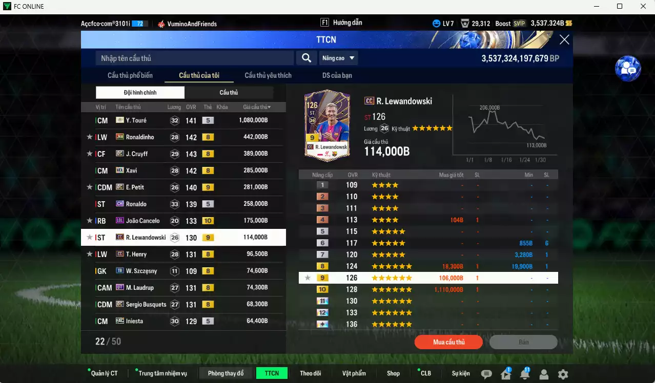 Ảnh Barcelona 3.713.160b có Y. Touré ITM+5, Ronaldinho JNM, Cruyff DC, Xavi MDL, Ronaldo CH, Petit DC+9, Cancelo LOL+10, Lewandowski CC+9, Henry CC, M. Laudrup UT, Busquets DC, Iniesta FAC, Thuram CH... HLV Xịn, đã đào tạo chỉ số nhiều cầu thủ. VIP KC Tháng 2