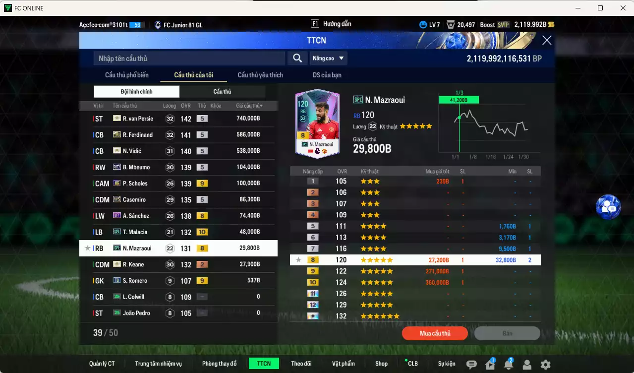 Ảnh Man Utd. 2.334.930b có Van Persie ITM+5, Ferdinand ITM+5, Vidic ITM+5, Mbeumo 26TY, Scholes HG+9, Casemiro WS, A. Sánchez UT, Malacia SPL+10, Mazraoui SPL, Keane ITM... HLV Xịn, đã đào tạo chỉ số nhiều ct