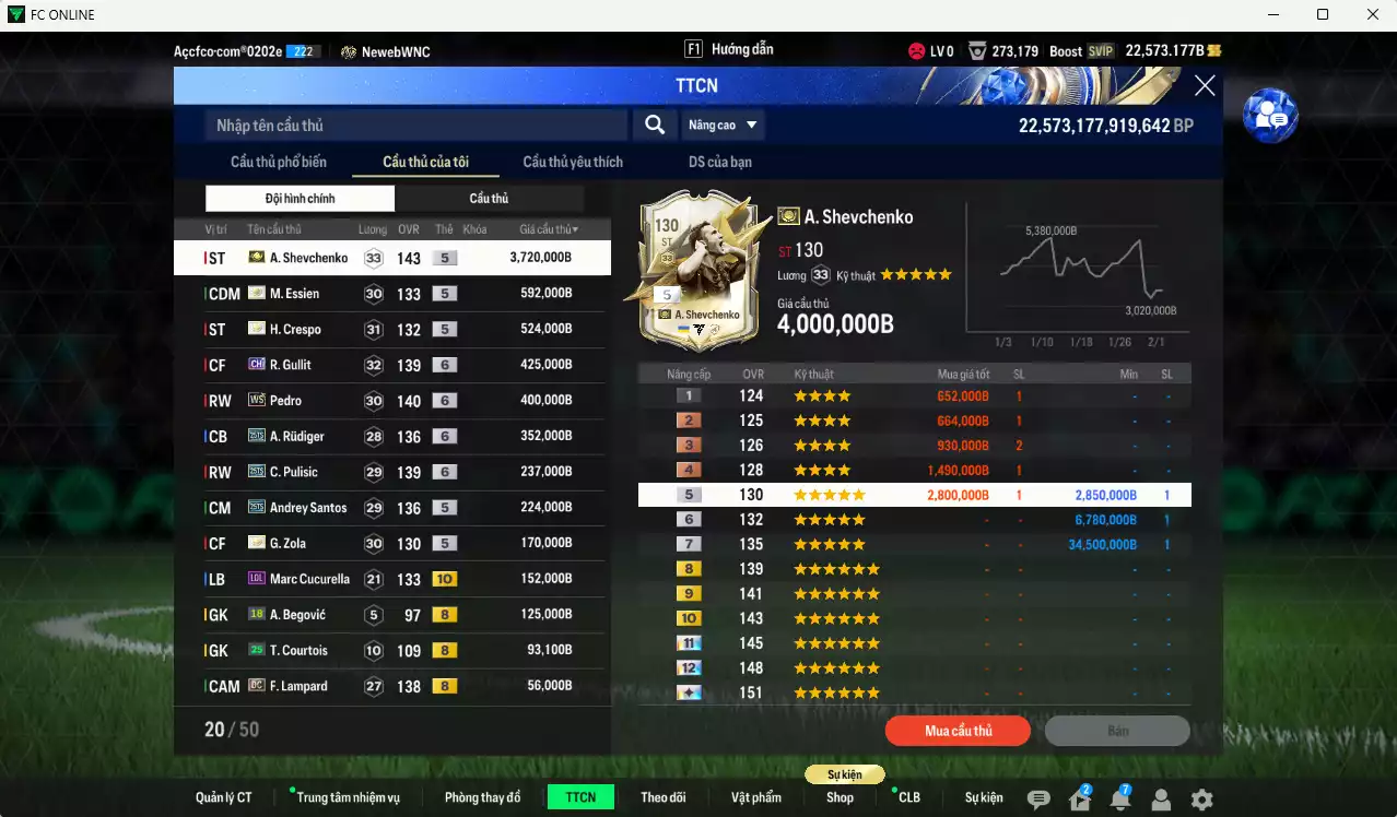 Ảnh Chelsea 7.189.730b có Sheva ITM+5, Crespo ITM+5, Essien ITM+5, Gullit CH+6, Pedro WS+6, Rudiger 25TS+6, Pulisic 25TS+6, Zola ITM+5, Andrey Santos 25TS, Cucurella LOL+10, A. Cole CFA+10... Còn nhiều CP GIẢM THUẾ, HLV Xịn