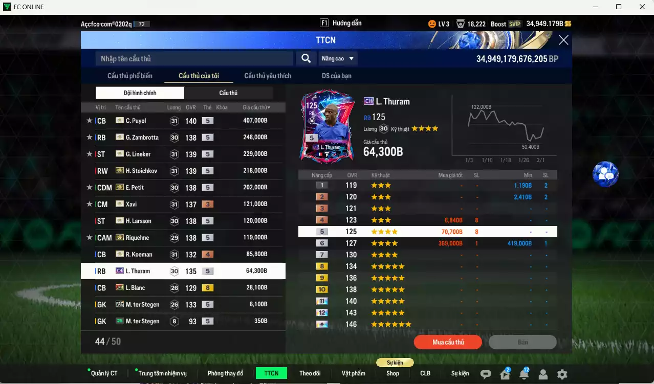 Ảnh Barcelona ITM+5 1.849.315b có Puyol, Petit, Zambrotta, Lineker, Stoichkov, Larsson, Requelme, Xavi +3, Koeman+4, Thuram CH, Blanc JNM... HLV tạm, đã đào tạo chỉ số nhiều cầu thủ. VIP BK Tháng 2