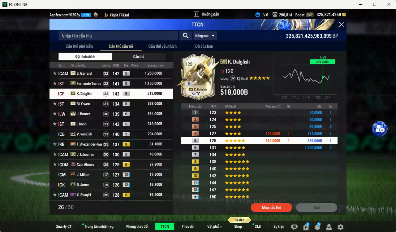 Ảnh [Dư nhiều BP] Liverpool 4.345.160b dư 320kb có Torres ITM+5, Rush ITM+5, Gerrard ITM+5, Dalglish ITM+5, Owen ITM+5, Barnes ITM+6, Litmane ITM+5, Van Dijk WS, Arnold 23HW... Full miniface, HLV Xịn, đã full đào tạo chiến thuật