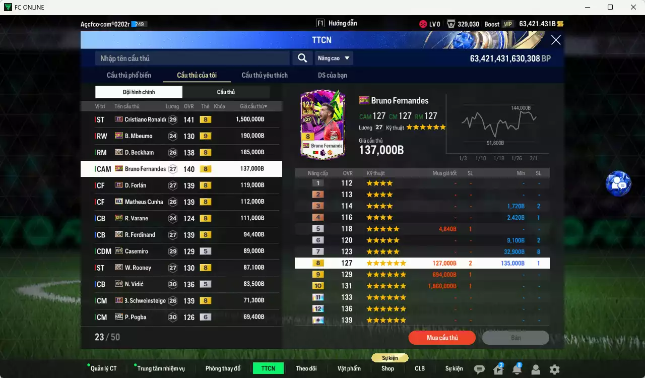 Ảnh Man Utd. 3.122.90b dư 60kb có CR7 CC+8, Mbeumo 23HW+9, Beckham DC, Bruno 23HW, Forlán CC, Cunha MDL, Varane BTB, Ferdinand DC, Casemiro WS, Rooney DC, Vidic WS, Pogba FAC+6... Full miniface, dư 180k TC. VIP BK Tháng 2