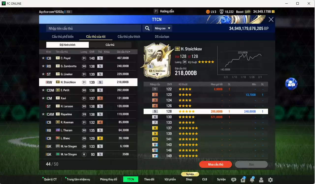 Ảnh Barcelona ITM+5 1.849.315b có Puyol, Petit, Zambrotta, Lineker, Stoichkov, Larsson, Requelme, Xavi +3, Koeman+4, Thuram CH, Blanc JNM... HLV tạm, đã đào tạo chỉ số nhiều cầu thủ. VIP BK Tháng 2