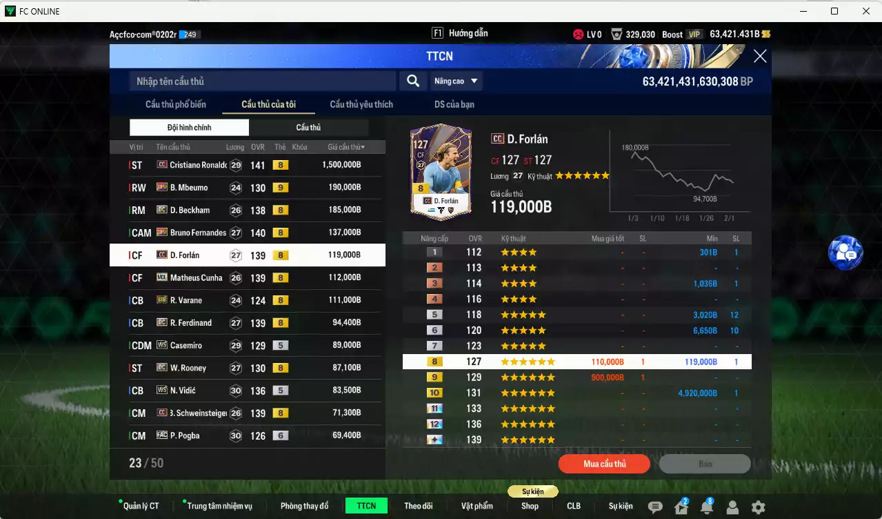 Ảnh Man Utd. 3.122.90b dư 60kb có CR7 CC+8, Mbeumo 23HW+9, Beckham DC, Bruno 23HW, Forlán CC, Cunha MDL, Varane BTB, Ferdinand DC, Casemiro WS, Rooney DC, Vidic WS, Pogba FAC+6... Full miniface, dư 180k TC. VIP BK Tháng 2