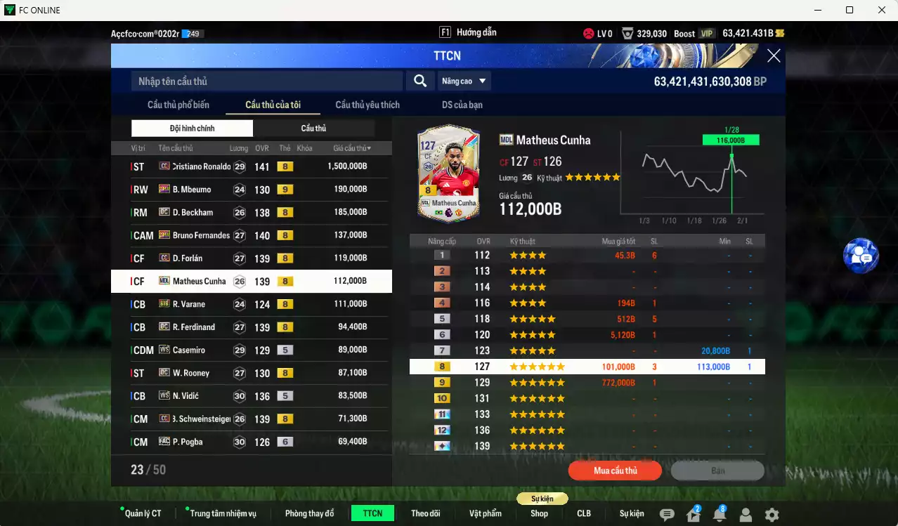 Ảnh Man Utd. 3.122.90b dư 60kb có CR7 CC+8, Mbeumo 23HW+9, Beckham DC, Bruno 23HW, Forlán CC, Cunha MDL, Varane BTB, Ferdinand DC, Casemiro WS, Rooney DC, Vidic WS, Pogba FAC+6... Full miniface, dư 180k TC. VIP BK Tháng 2