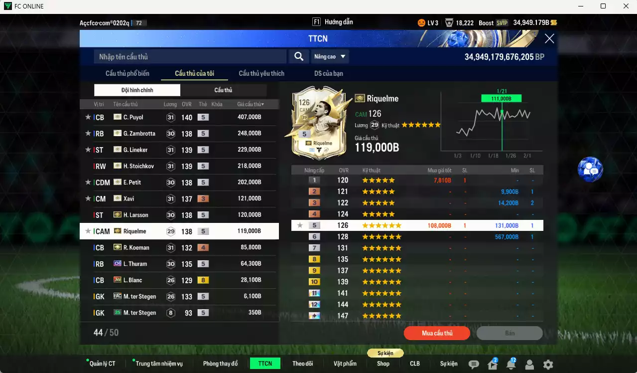 Ảnh Barcelona ITM+5 1.849.315b có Puyol, Petit, Zambrotta, Lineker, Stoichkov, Larsson, Requelme, Xavi +3, Koeman+4, Thuram CH, Blanc JNM... HLV tạm, đã đào tạo chỉ số nhiều cầu thủ. VIP BK Tháng 2