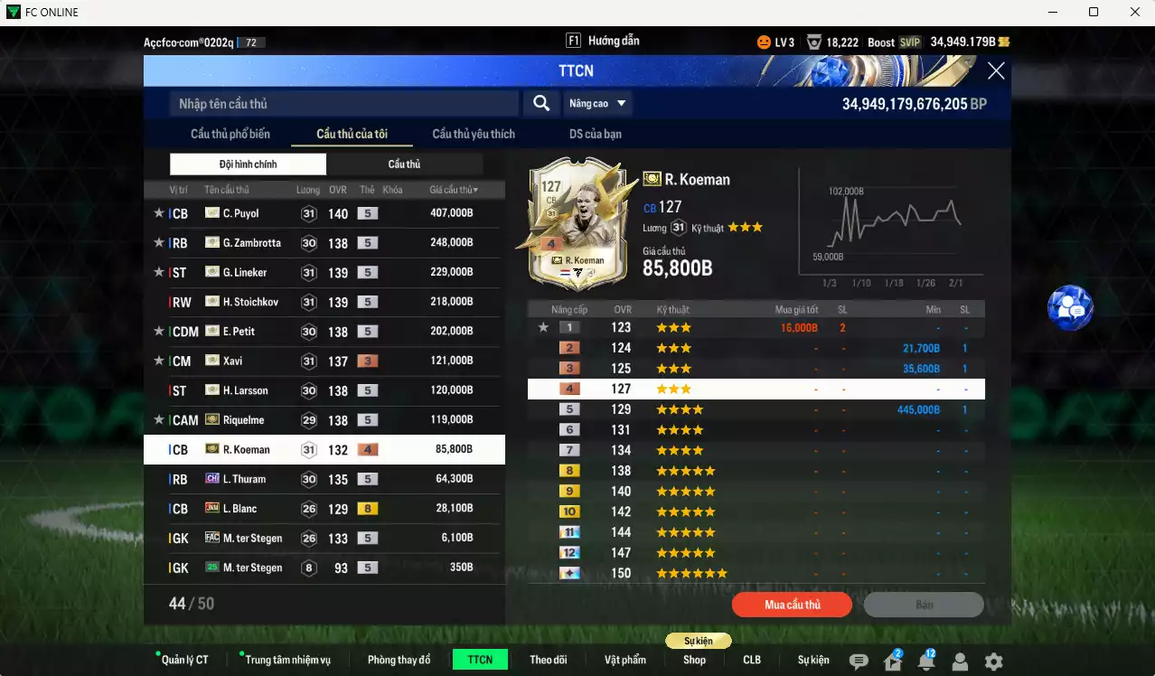 Ảnh Barcelona ITM+5 1.849.315b có Puyol, Petit, Zambrotta, Lineker, Stoichkov, Larsson, Requelme, Xavi +3, Koeman+4, Thuram CH, Blanc JNM... HLV tạm, đã đào tạo chỉ số nhiều cầu thủ. VIP BK Tháng 2