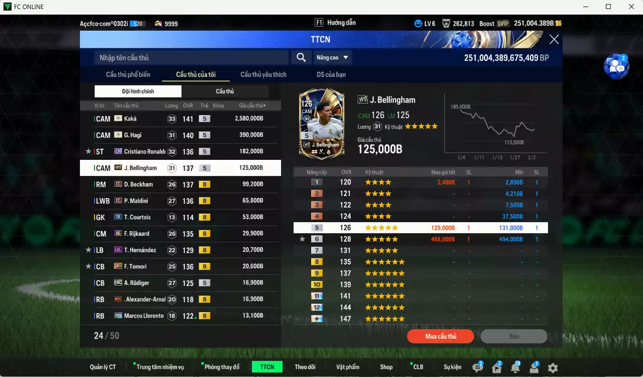 Ảnh Real Madrid 3.628.570b dư 240kb có Kaká ITM+5, Hagi ITM+5, CR7 CH, Bellingham WS, Beckham CC, Maldini CC... Full miniface, HLV Siêu Xịn, đã gần full đào tạo chiến thuật vs chỉ số cầu thủ