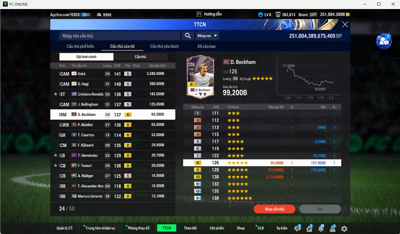 Ảnh Real Madrid 3.628.570b dư 240kb có Kaká ITM+5, Hagi ITM+5, CR7 CH, Bellingham WS, Beckham CC, Maldini CC... Full miniface, HLV Siêu Xịn, đã gần full đào tạo chiến thuật vs chỉ số cầu thủ