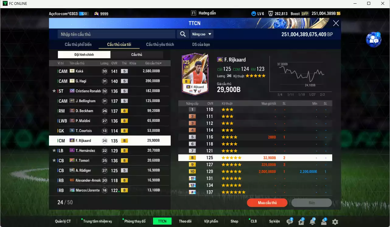 Ảnh Real Madrid 3.628.570b dư 240kb có Kaká ITM+5, Hagi ITM+5, CR7 CH, Bellingham WS, Beckham CC, Maldini CC... Full miniface, HLV Siêu Xịn, đã gần full đào tạo chiến thuật vs chỉ số cầu thủ