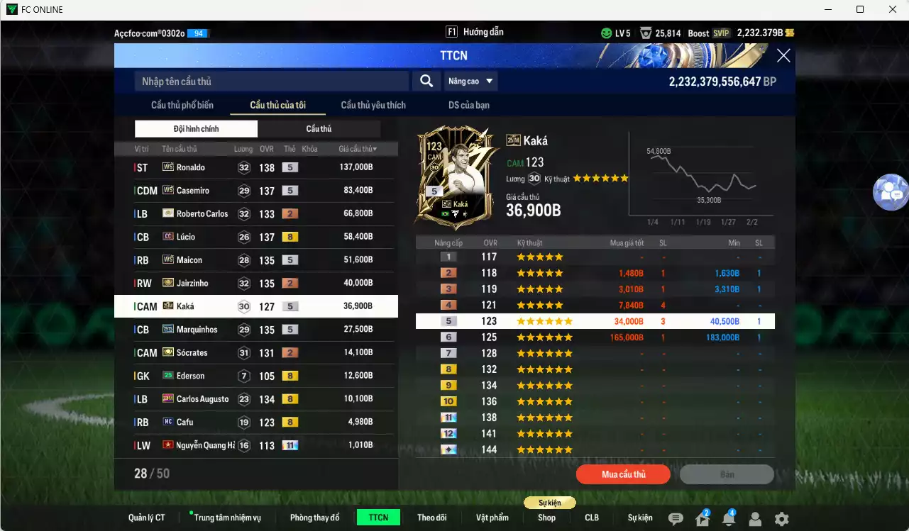 Ảnh Brazil 544.370b có Ronaldo WS, Casemiro WS, Maicon WS, Lúcio CC, Carlos ITM+2, Jairzinho ITM+2, Kaká 25IM, Marquinhos 25TS, Sócrates ITM+2... HLV Xịn, dư 200k TC