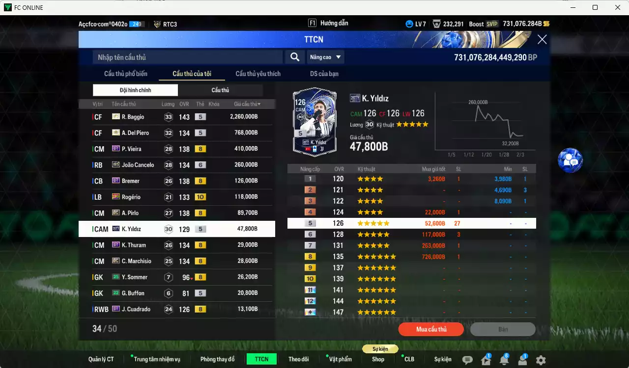 Ảnh [Hạng 906, Dư nhiều BP] Juventus 23.529.750b dư 730kb có Zidane ITM+5, Nedved ITM+6, Baggio ITM+5, Henry ITM+5, Del Piero ITM+5, Vieira UT, Cancelo WS+6, Bremer UT, Rogério 23HW+10, Pirlo DC, Yildiz 26TY... HLV Xịn, đã full đào tạo chiến thuật vs chỉ số cầu thủ. VIP KC Tháng 2