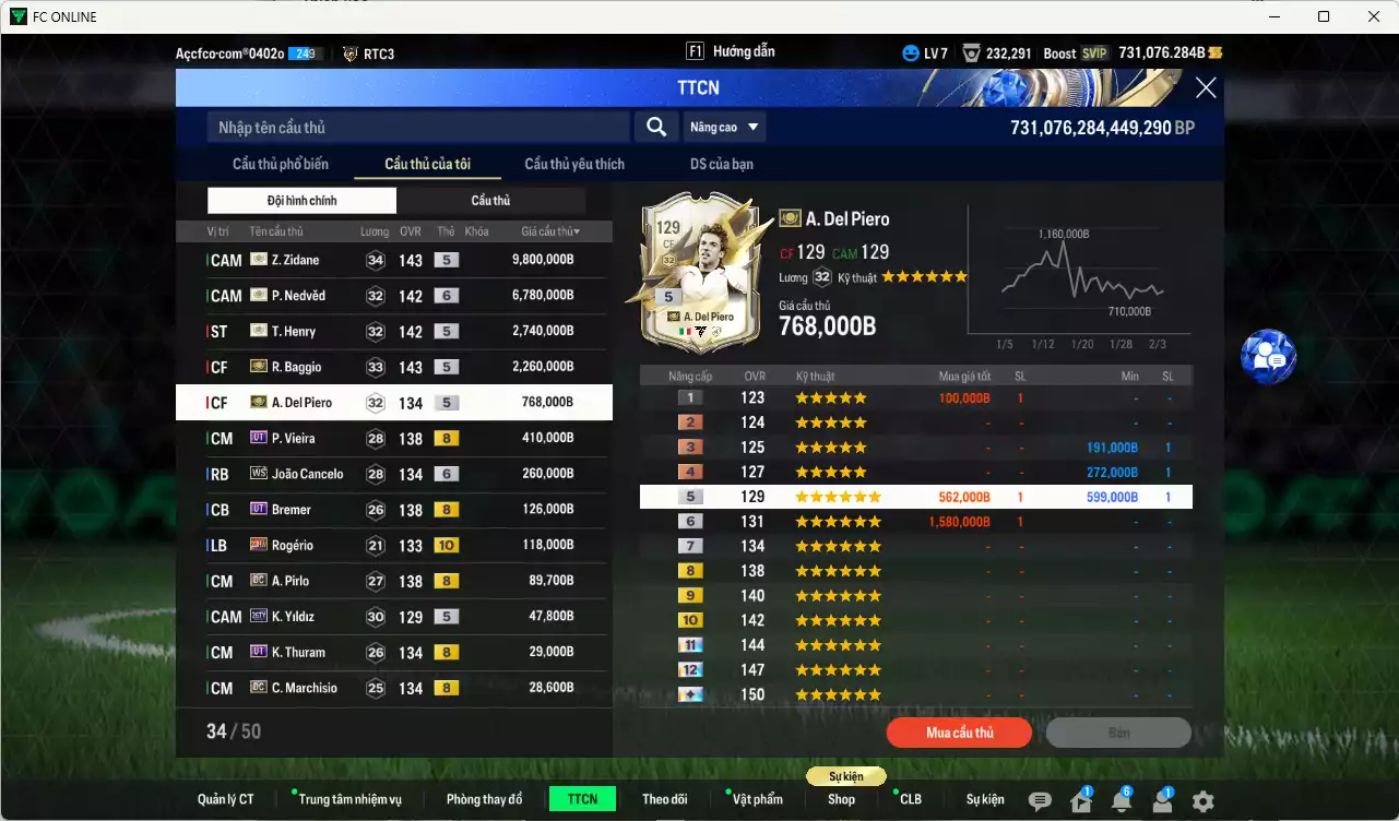 Ảnh [Hạng 906, Dư nhiều BP] Juventus 23.529.750b dư 730kb có Zidane ITM+5, Nedved ITM+6, Baggio ITM+5, Henry ITM+5, Del Piero ITM+5, Vieira UT, Cancelo WS+6, Bremer UT, Rogério 23HW+10, Pirlo DC, Yildiz 26TY... HLV Xịn, đã full đào tạo chiến thuật vs chỉ số cầu thủ. VIP KC Tháng 2