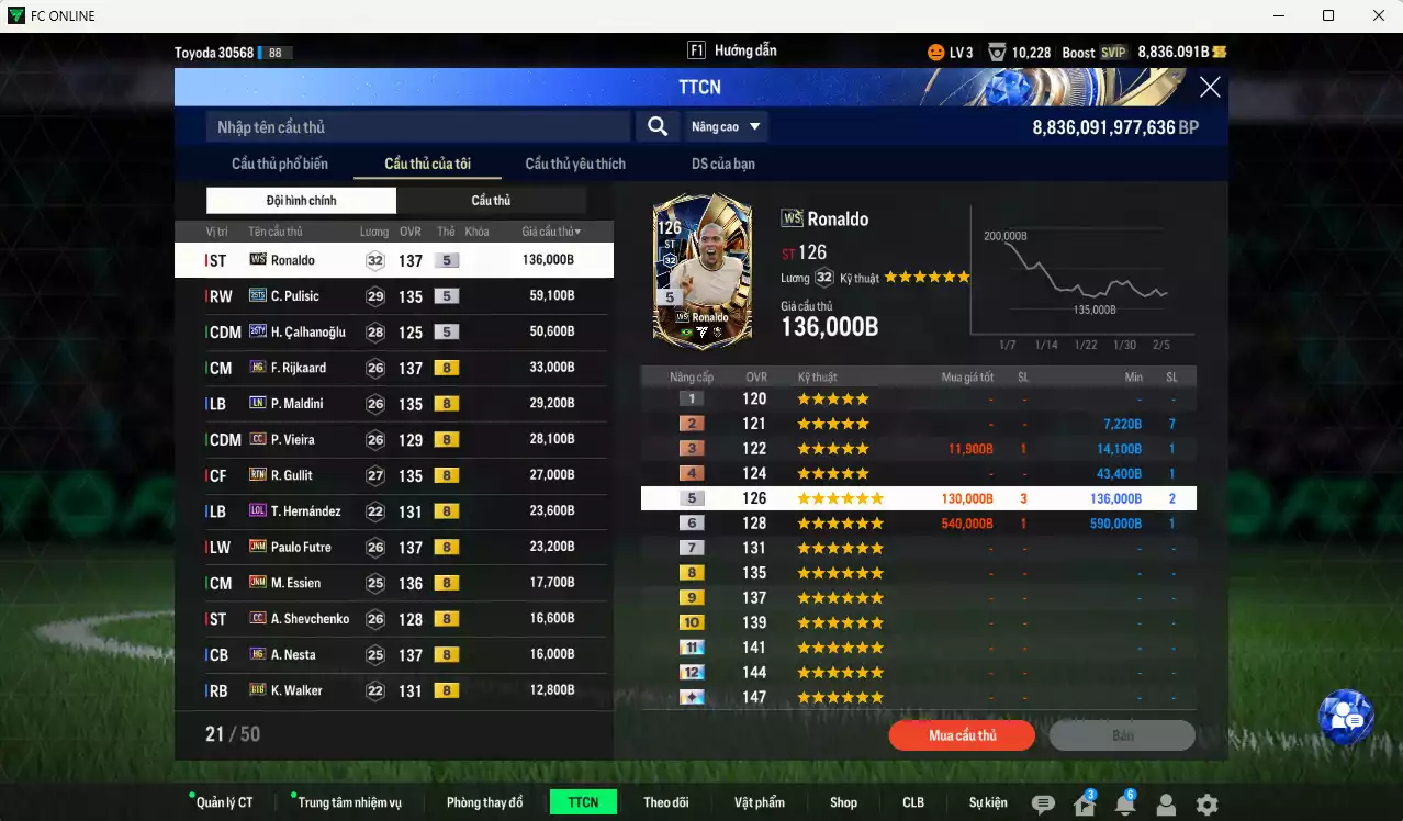 Ảnh AC Milan 502.560b có Ronaldo WS, Pulisic 25TS, Rijkaard HG, Maldini LN, Calhanoglu 25TY, Vieira CC, Gullit RTN, Theo LOL, Futre JNM, Essien JNM, Sheva CC... Còn nhiều CP GIẢM THUẾ