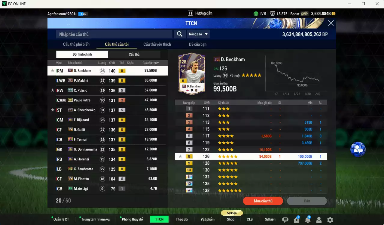 Ảnh AC Milan 422.480b có Beckham CC, Maldini CC, Pulisic 25TS, Futre ITM+3, Sheva No.7, Rijkaard HG, Gullit RTN... HLV Xịn, đã đào tạo full chỉ số nhiều cầu thủ