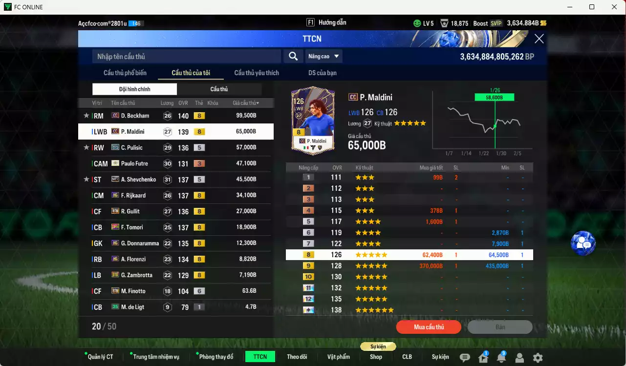 Ảnh AC Milan 422.480b có Beckham CC, Maldini CC, Pulisic 25TS, Futre ITM+3, Sheva No.7, Rijkaard HG, Gullit RTN... HLV Xịn, đã đào tạo full chỉ số nhiều cầu thủ