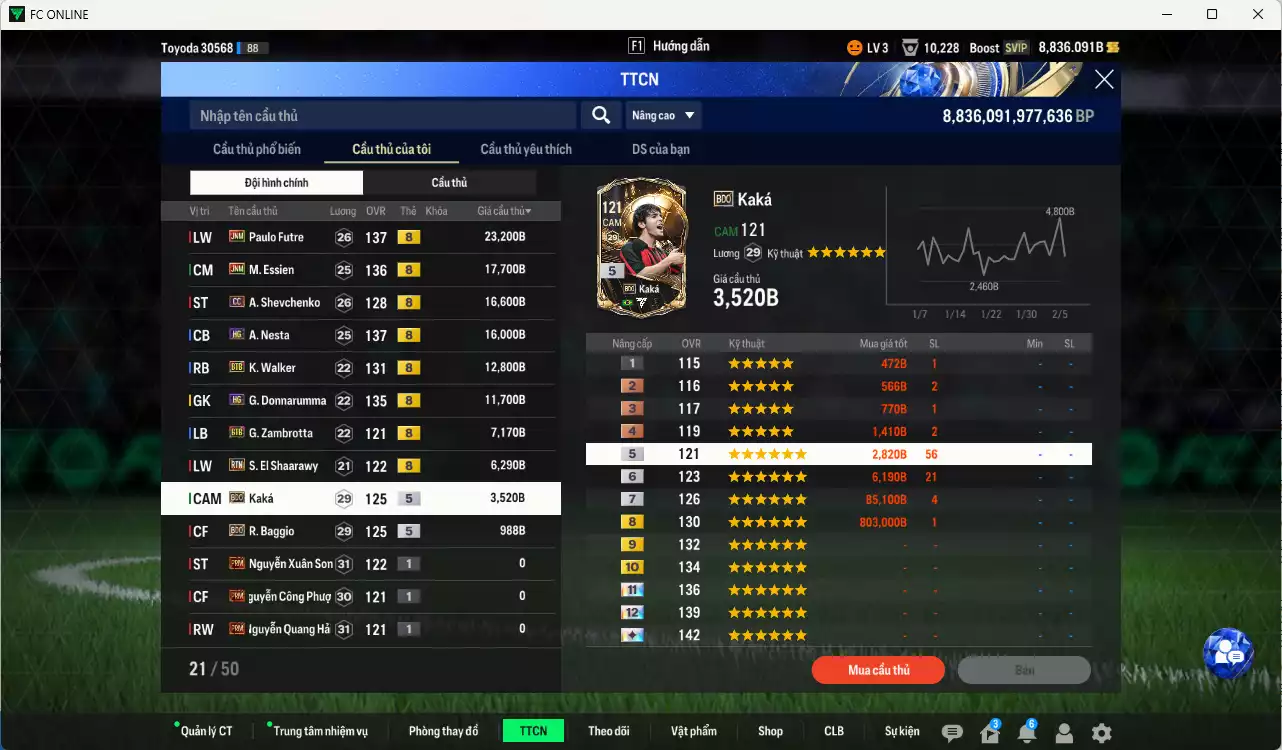 Ảnh AC Milan 502.560b có Ronaldo WS, Pulisic 25TS, Rijkaard HG, Maldini LN, Calhanoglu 25TY, Vieira CC, Gullit RTN, Theo LOL, Futre JNM, Essien JNM, Sheva CC... Còn nhiều CP GIẢM THUẾ