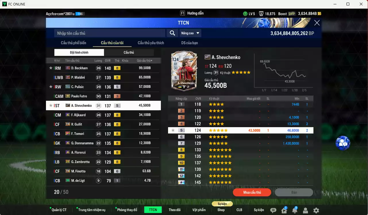 Ảnh AC Milan 422.480b có Beckham CC, Maldini CC, Pulisic 25TS, Futre ITM+3, Sheva No.7, Rijkaard HG, Gullit RTN... HLV Xịn, đã đào tạo full chỉ số nhiều cầu thủ