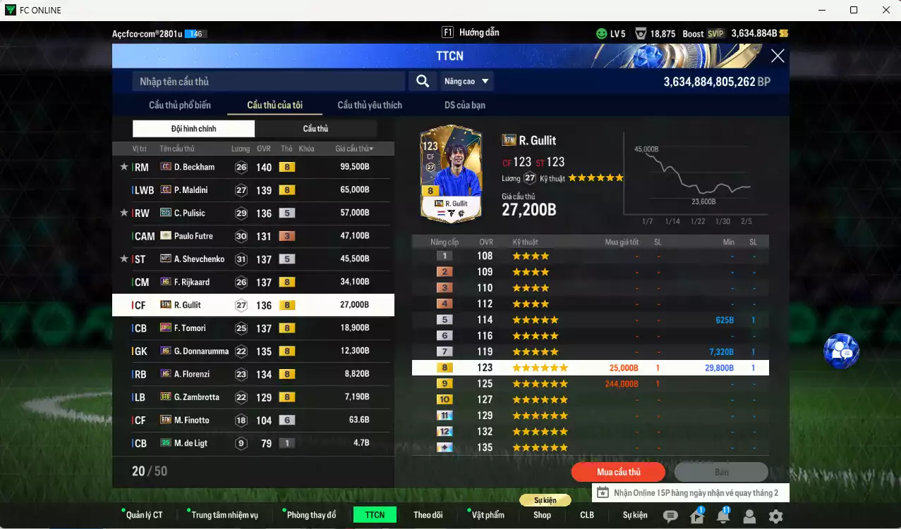 Ảnh AC Milan 422.480b có Beckham CC, Maldini CC, Pulisic 25TS, Futre ITM+3, Sheva No.7, Rijkaard HG, Gullit RTN... HLV Xịn, đã đào tạo full chỉ số nhiều cầu thủ