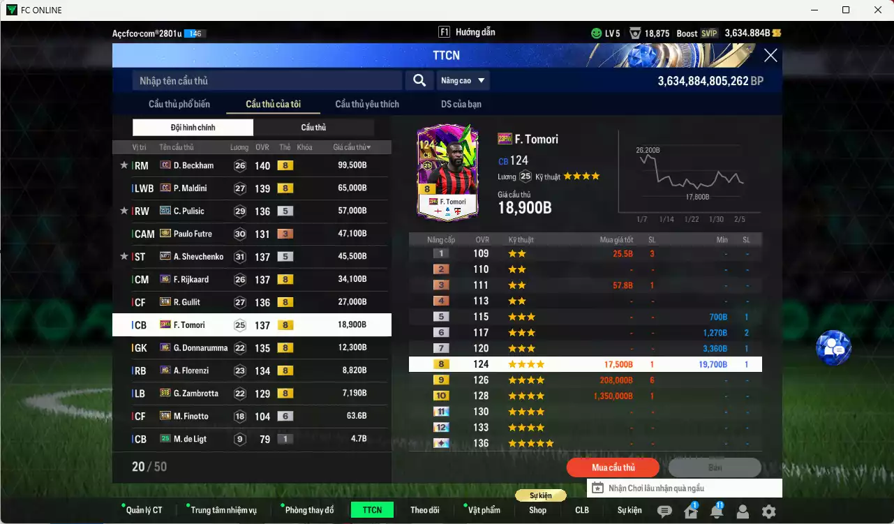 Ảnh AC Milan 422.480b có Beckham CC, Maldini CC, Pulisic 25TS, Futre ITM+3, Sheva No.7, Rijkaard HG, Gullit RTN... HLV Xịn, đã đào tạo full chỉ số nhiều cầu thủ