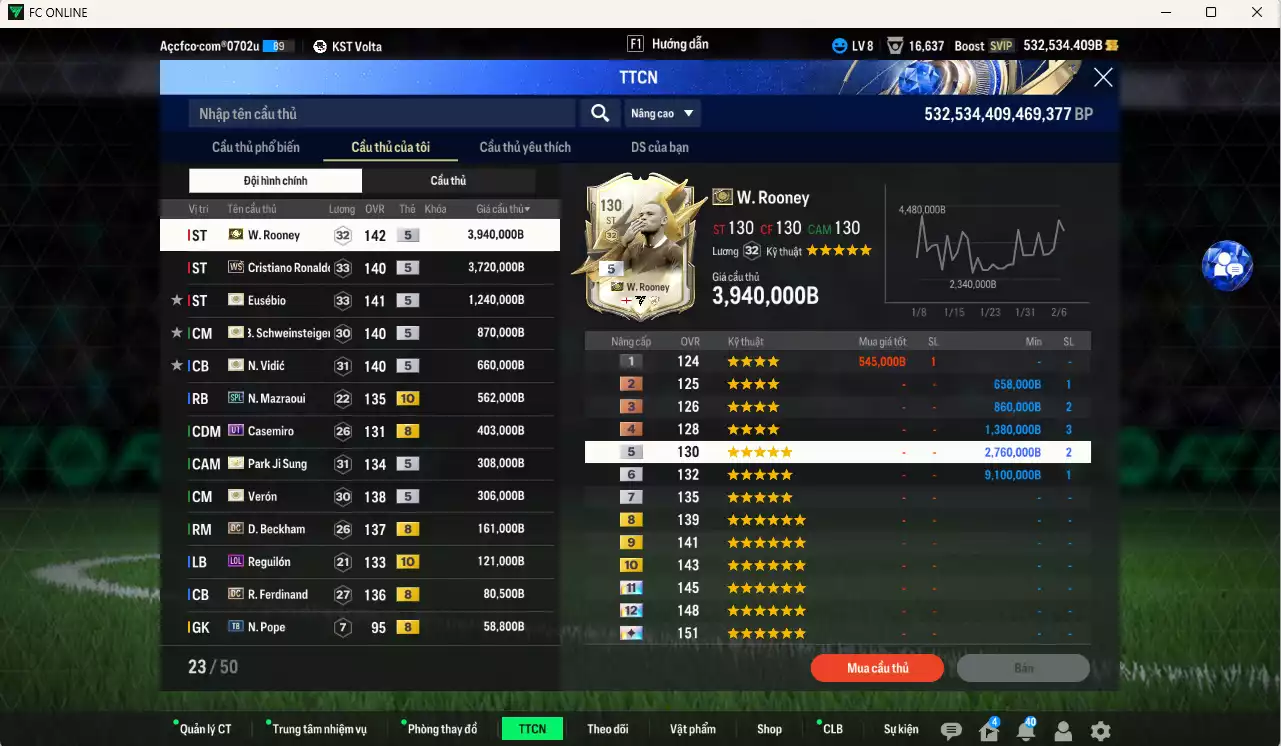 Ảnh [Dư nhiều BP, Chưa nạp x8 FC Tết🐎] ] Man Utd. 12.553.350b dư 530kb có Rooney ITM+5, CR7 WS, Eusébio ITm+5, Schweinsteiger ITM+5, Vidic ITM+5, Casemiro UT, Mazraoui SPL+10, Park ITM+5, Verón ITM+5, Beckham DC, Reguilón LOL+10, Ferdinand DC... HLV Xịn, đã đào tạo full chỉ số cầu thủ. VIP BK Tháng 2