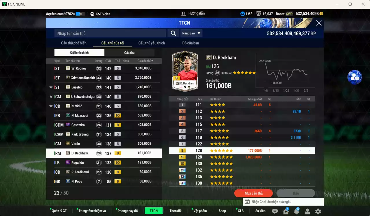 Ảnh [Dư nhiều BP, Chưa nạp x8 FC Tết🐎] ] Man Utd. 12.553.350b dư 530kb có Rooney ITM+5, CR7 WS, Eusébio ITm+5, Schweinsteiger ITM+5, Vidic ITM+5, Casemiro UT, Mazraoui SPL+10, Park ITM+5, Verón ITM+5, Beckham DC, Reguilón LOL+10, Ferdinand DC... HLV Xịn, đã đào tạo full chỉ số cầu thủ. VIP BK Tháng 2