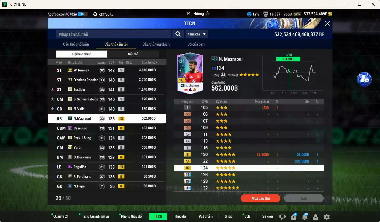 Ảnh [Dư nhiều BP, Chưa nạp x8 FC Tết🐎] ] Man Utd. 12.553.350b dư 530kb có Rooney ITM+5, CR7 WS, Eusébio ITm+5, Schweinsteiger ITM+5, Vidic ITM+5, Casemiro UT, Mazraoui SPL+10, Park ITM+5, Verón ITM+5, Beckham DC, Reguilón LOL+10, Ferdinand DC... HLV Xịn, đã đào tạo full chỉ số cầu thủ. VIP BK Tháng 2