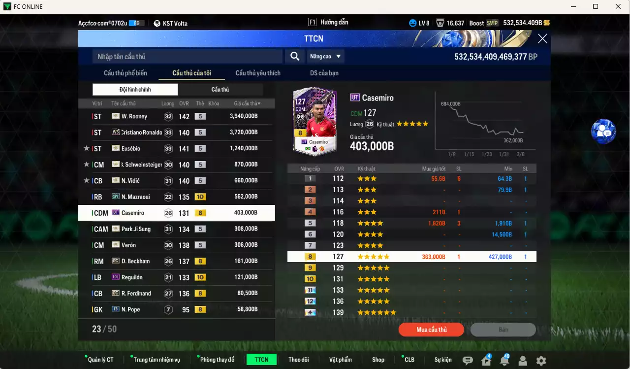 Ảnh [Dư nhiều BP, Chưa nạp x8 FC Tết🐎] ] Man Utd. 12.553.350b dư 530kb có Rooney ITM+5, CR7 WS, Eusébio ITm+5, Schweinsteiger ITM+5, Vidic ITM+5, Casemiro UT, Mazraoui SPL+10, Park ITM+5, Verón ITM+5, Beckham DC, Reguilón LOL+10, Ferdinand DC... HLV Xịn, đã đào tạo full chỉ số cầu thủ. VIP BK Tháng 2