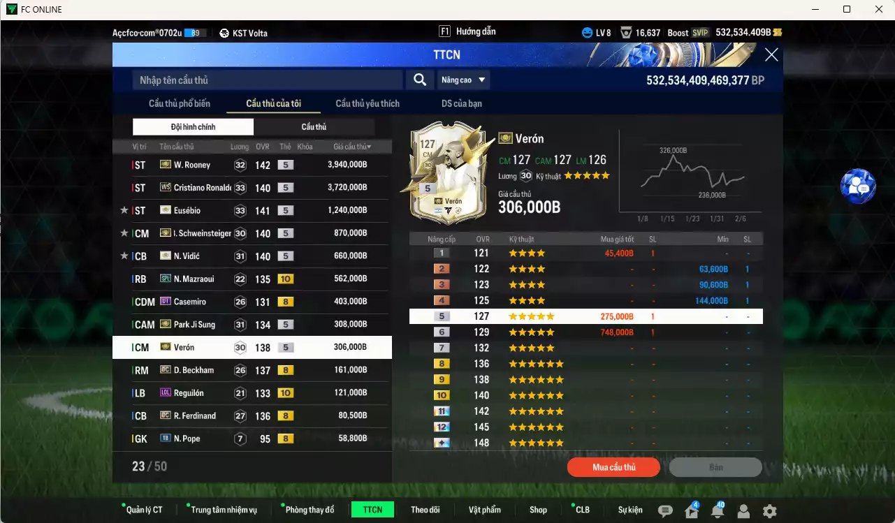 Ảnh [Dư nhiều BP, Chưa nạp x8 FC Tết🐎] ] Man Utd. 12.553.350b dư 530kb có Rooney ITM+5, CR7 WS, Eusébio ITm+5, Schweinsteiger ITM+5, Vidic ITM+5, Casemiro UT, Mazraoui SPL+10, Park ITM+5, Verón ITM+5, Beckham DC, Reguilón LOL+10, Ferdinand DC... HLV Xịn, đã đào tạo full chỉ số cầu thủ. VIP BK Tháng 2