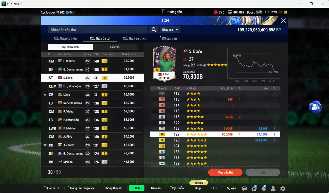 Ảnh [Chưa nạp x8 FC Tết🐎] AC Milan mix Inter 4.568.630b dư 100kb có Torres ITM+5, Crepso ITM+5, Futre ITM+5, Matthaus DC, Ronaldinho WS, Ronaldo CH, Cafu CC+9, Gullit FAC+6, Pulisic 25TS+6, Forlán CC, Beckham CC, Modric DC... Full miniface, HLV Xịn, đã đào tạo full chỉ số nhiều ct