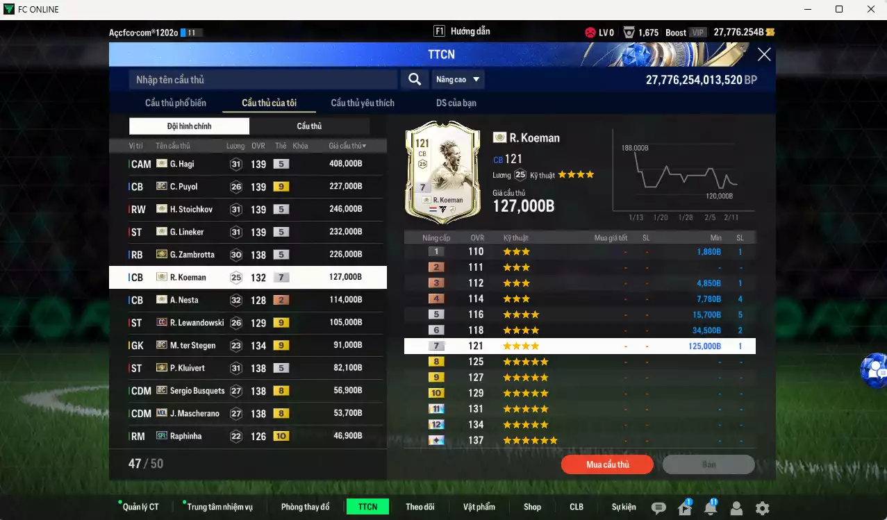 Ảnh Barcelona 2.173.840b có Hagi ITM+5, Stoichkov ITM+5, Lineker ITM+5, Zambrotta ITM+5, Puyol DC+9, Lewandowski CC+9, Stegen DC+9, Kluivert ITM+5, Busquets DC, Mascherano MDL, Raphinha SPL+10...