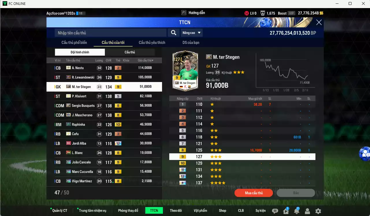Ảnh Barcelona 2.173.840b có Hagi ITM+5, Stoichkov ITM+5, Lineker ITM+5, Zambrotta ITM+5, Puyol DC+9, Lewandowski CC+9, Stegen DC+9, Kluivert ITM+5, Busquets DC, Mascherano MDL, Raphinha SPL+10...