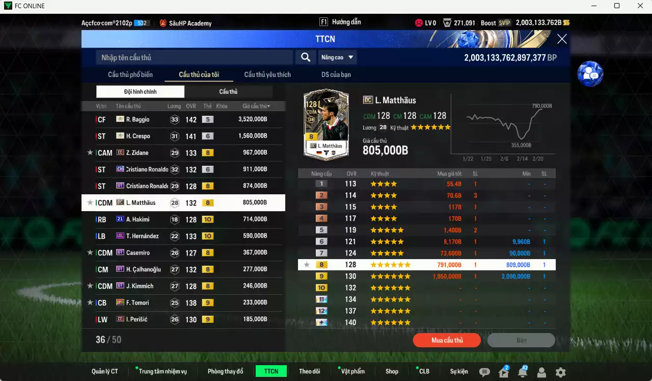 Ảnh [Hạng 483, Chưa nạp x8 FC Tết🐎]  Real Madrid mix AC Milan 44.495.460b dư 2trb trắng có Ronaldo ITM+5, Rijkaard ITM+5, Figo ITM+5, Beckham ITM+5, Baggio ITM+5, Kaká ITM+5, Crespo ITM+6, Zidane CC, CR7 CH+6, CR7 UT, Matthaus DC, Theo LOL+10, Hakimi 21UCL+10... HLV Xịn, đã full đào tạo chiến thuật vs chỉ số cầu thủ