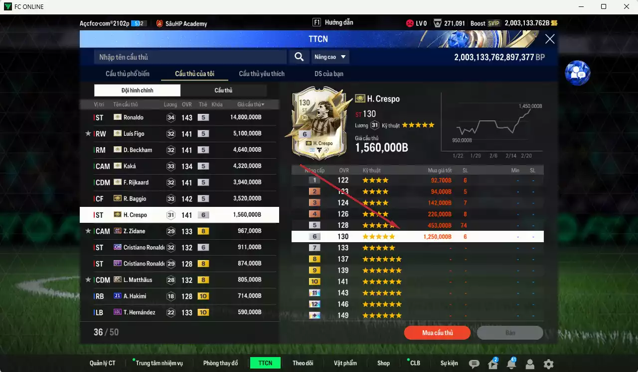 Ảnh [Hạng 483, Chưa nạp x8 FC Tết🐎]  Real Madrid mix AC Milan 44.495.460b dư 2trb trắng có Ronaldo ITM+5, Rijkaard ITM+5, Figo ITM+5, Beckham ITM+5, Baggio ITM+5, Kaká ITM+5, Crespo ITM+6, Zidane CC, CR7 CH+6, CR7 UT, Matthaus DC, Theo LOL+10, Hakimi 21UCL+10... HLV Xịn, đã full đào tạo chiến thuật vs chỉ số cầu thủ