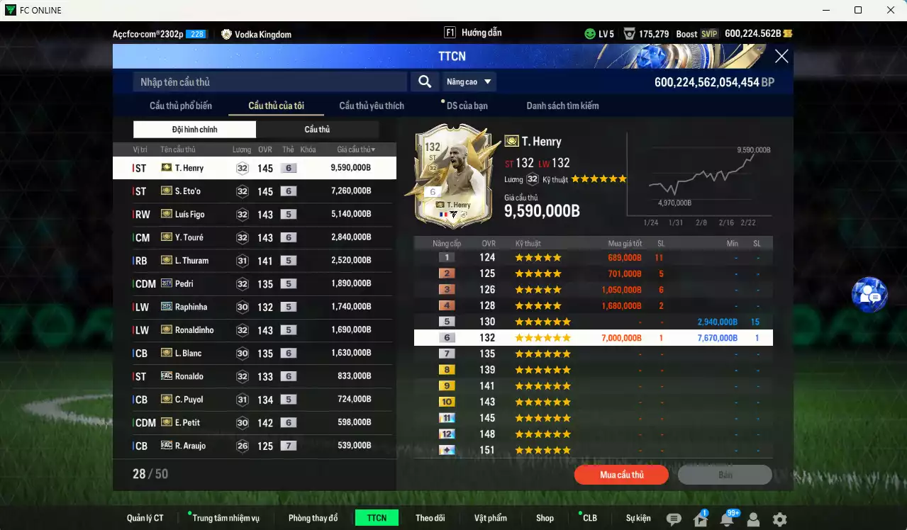 Ảnh [Hạng 698, Chưa nạp x8 FC Tết🐎] Barcelona 39.619.910b dư 600kb có Henry ITM+6, Eto ITM+6, Figo ITM+5, Thuram ITM+5,Touré ITM+6, Blanc ITM+6, Petit ITM+6, Larsson ITM+6, Pedri 26TY, Ronaldinho ITM+5... vs nhiều ct fix BP. Full miniface, HLV Xịn, đã full đào tạo chiến thuật vs chỉ số ct. VIP KC Tháng 3, BK Tháng 2