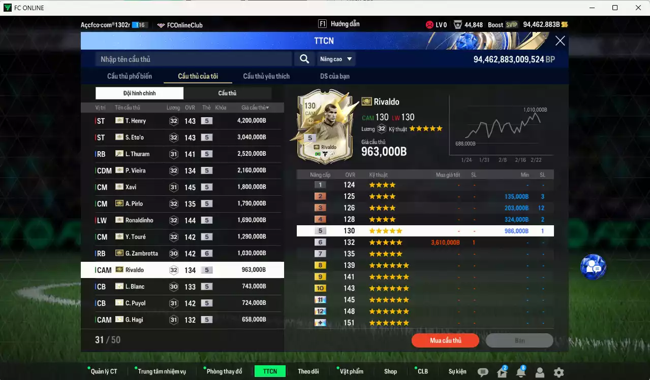 Ảnh Barcelona mix full ITM+5 23.999.530b có Henry, Eto, Thuram, Vieira, Xavi, Pirlo, Ronaldinho, Touré, Zambrotta+6, Rivaldo, Blanc, Puyol, Hagi, Koeman, Lineker, M. Laudrup, Petit vs nhiều ct fix BP. HLV Xịn, đã full đào tạo chỉ số cầu thủ. VIP KC Tháng 2, BK Tháng 3