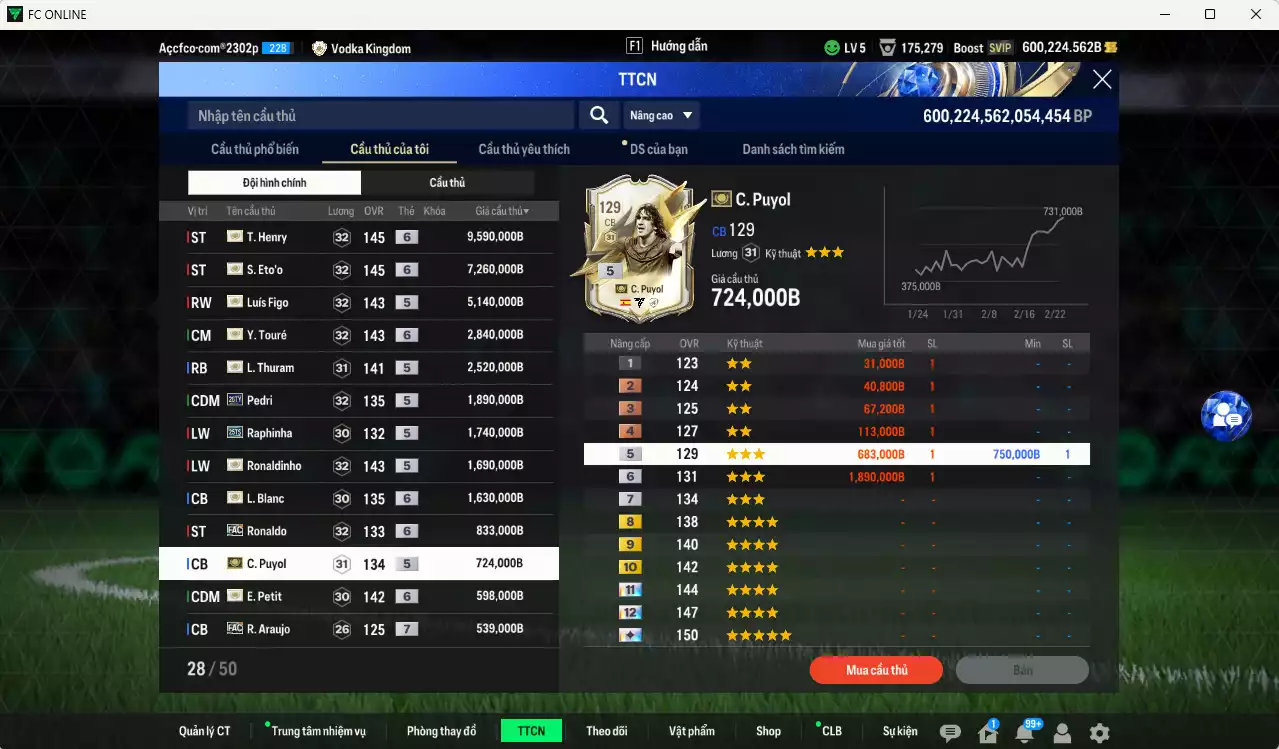 Ảnh [Hạng 698, Chưa nạp x8 FC Tết🐎] Barcelona 39.619.910b dư 600kb có Henry ITM+6, Eto ITM+6, Figo ITM+5, Thuram ITM+5,Touré ITM+6, Blanc ITM+6, Petit ITM+6, Larsson ITM+6, Pedri 26TY, Ronaldinho ITM+5... vs nhiều ct fix BP. Full miniface, HLV Xịn, đã full đào tạo chiến thuật vs chỉ số ct. VIP KC Tháng 3, BK Tháng 2