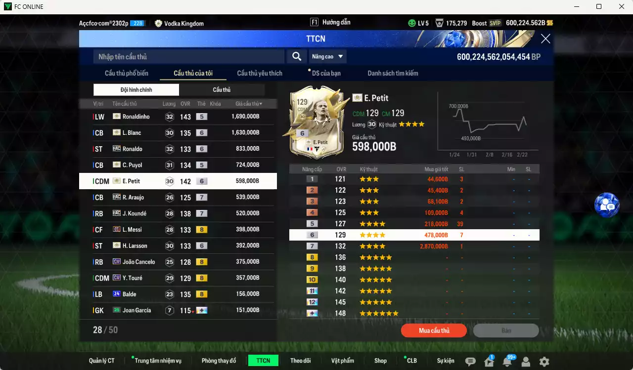 Ảnh [Hạng 698, Chưa nạp x8 FC Tết🐎] Barcelona 39.619.910b dư 600kb có Henry ITM+6, Eto ITM+6, Figo ITM+5, Thuram ITM+5,Touré ITM+6, Blanc ITM+6, Petit ITM+6, Larsson ITM+6, Pedri 26TY, Ronaldinho ITM+5... vs nhiều ct fix BP. Full miniface, HLV Xịn, đã full đào tạo chiến thuật vs chỉ số ct. VIP KC Tháng 3, BK Tháng 2