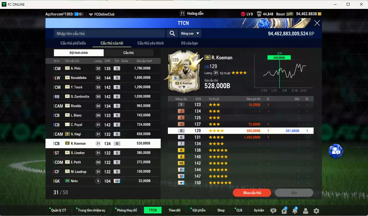 Ảnh Barcelona mix full ITM+5 23.999.530b có Henry, Eto, Thuram, Vieira, Xavi, Pirlo, Ronaldinho, Touré, Zambrotta+6, Rivaldo, Blanc, Puyol, Hagi, Koeman, Lineker, M. Laudrup, Petit vs nhiều ct fix BP. HLV Xịn, đã full đào tạo chỉ số cầu thủ. VIP KC Tháng 2, BK Tháng 3