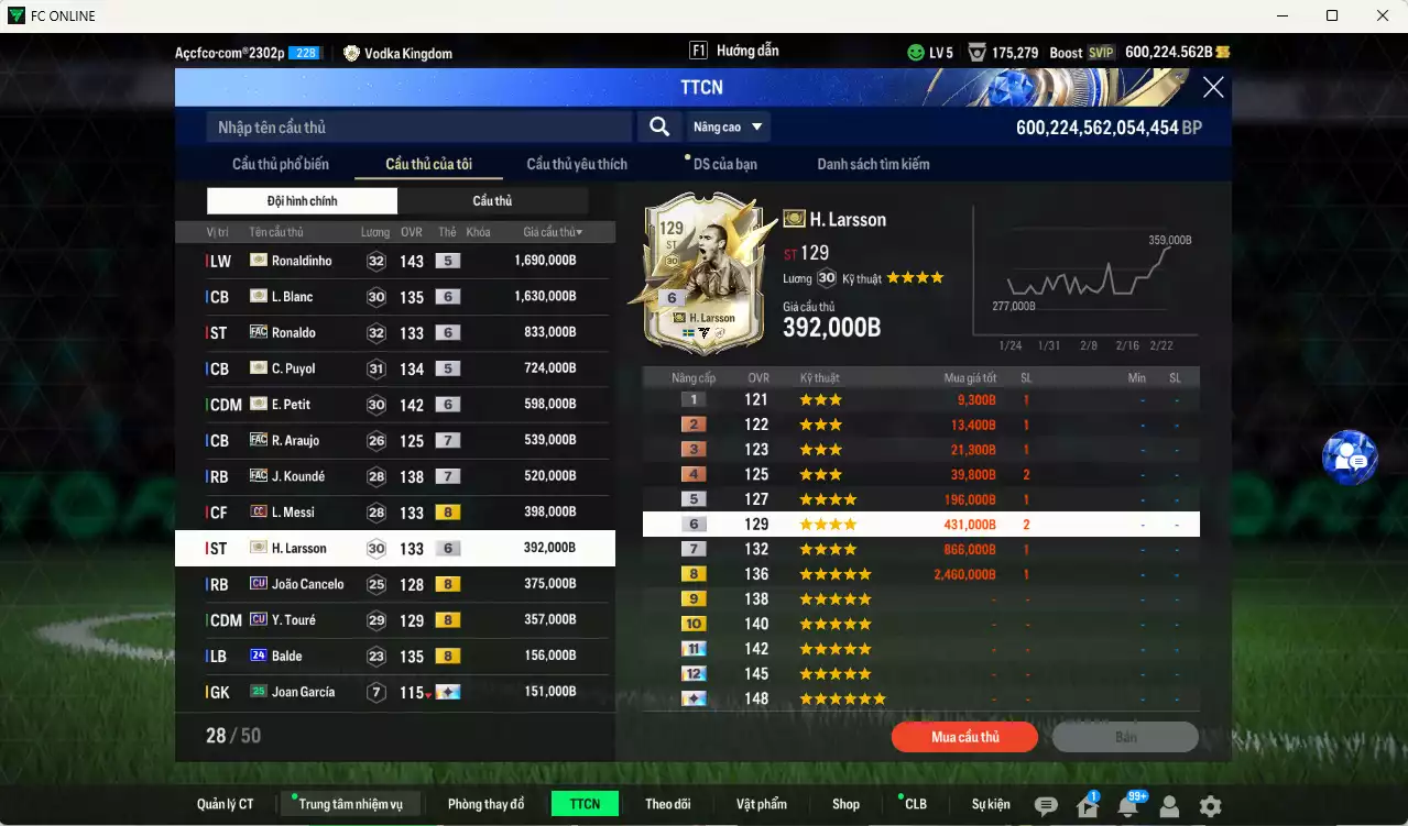 Ảnh [Hạng 698, Chưa nạp x8 FC Tết🐎] Barcelona 39.619.910b dư 600kb có Henry ITM+6, Eto ITM+6, Figo ITM+5, Thuram ITM+5,Touré ITM+6, Blanc ITM+6, Petit ITM+6, Larsson ITM+6, Pedri 26TY, Ronaldinho ITM+5... vs nhiều ct fix BP. Full miniface, HLV Xịn, đã full đào tạo chiến thuật vs chỉ số ct. VIP KC Tháng 3, BK Tháng 2