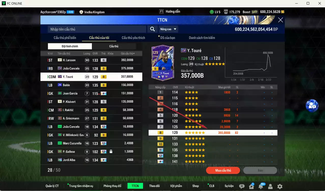 Ảnh [Hạng 698, Chưa nạp x8 FC Tết🐎] Barcelona 39.619.910b dư 600kb có Henry ITM+6, Eto ITM+6, Figo ITM+5, Thuram ITM+5,Touré ITM+6, Blanc ITM+6, Petit ITM+6, Larsson ITM+6, Pedri 26TY, Ronaldinho ITM+5... vs nhiều ct fix BP. Full miniface, HLV Xịn, đã full đào tạo chiến thuật vs chỉ số ct. VIP KC Tháng 3, BK Tháng 2