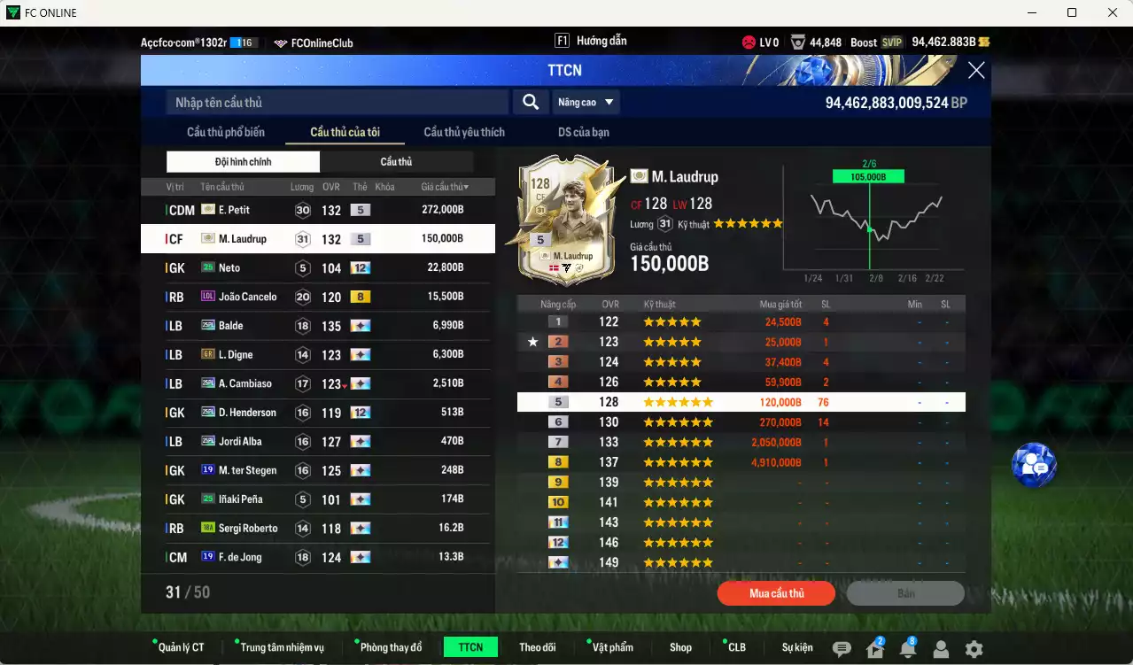 Ảnh Barcelona mix full ITM+5 23.999.530b có Henry, Eto, Thuram, Vieira, Xavi, Pirlo, Ronaldinho, Touré, Zambrotta+6, Rivaldo, Blanc, Puyol, Hagi, Koeman, Lineker, M. Laudrup, Petit vs nhiều ct fix BP. HLV Xịn, đã full đào tạo chỉ số cầu thủ. VIP KC Tháng 2, BK Tháng 3