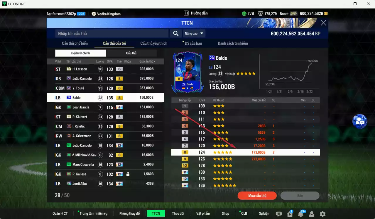 Ảnh [Hạng 698, Chưa nạp x8 FC Tết🐎] Barcelona 39.619.910b dư 600kb có Henry ITM+6, Eto ITM+6, Figo ITM+5, Thuram ITM+5,Touré ITM+6, Blanc ITM+6, Petit ITM+6, Larsson ITM+6, Pedri 26TY, Ronaldinho ITM+5... vs nhiều ct fix BP. Full miniface, HLV Xịn, đã full đào tạo chiến thuật vs chỉ số ct. VIP KC Tháng 3, BK Tháng 2