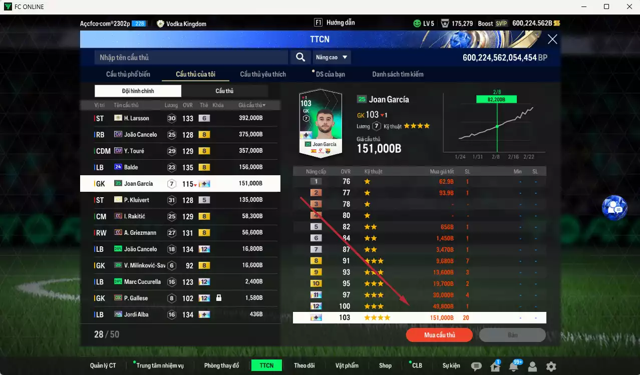 Ảnh [Hạng 698, Chưa nạp x8 FC Tết🐎] Barcelona 39.619.910b dư 600kb có Henry ITM+6, Eto ITM+6, Figo ITM+5, Thuram ITM+5,Touré ITM+6, Blanc ITM+6, Petit ITM+6, Larsson ITM+6, Pedri 26TY, Ronaldinho ITM+5... vs nhiều ct fix BP. Full miniface, HLV Xịn, đã full đào tạo chiến thuật vs chỉ số ct. VIP KC Tháng 3, BK Tháng 2