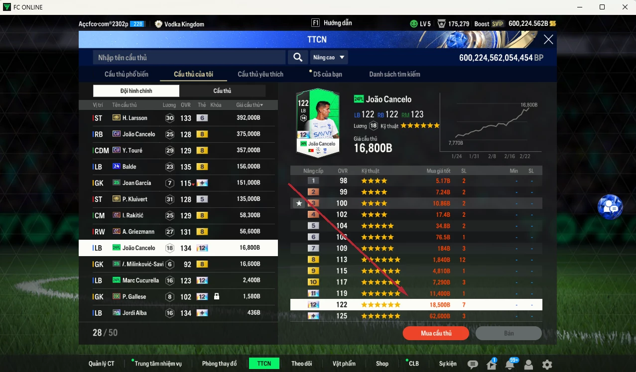 Ảnh [Hạng 698, Chưa nạp x8 FC Tết🐎] Barcelona 39.619.910b dư 600kb có Henry ITM+6, Eto ITM+6, Figo ITM+5, Thuram ITM+5,Touré ITM+6, Blanc ITM+6, Petit ITM+6, Larsson ITM+6, Pedri 26TY, Ronaldinho ITM+5... vs nhiều ct fix BP. Full miniface, HLV Xịn, đã full đào tạo chiến thuật vs chỉ số ct. VIP KC Tháng 3, BK Tháng 2